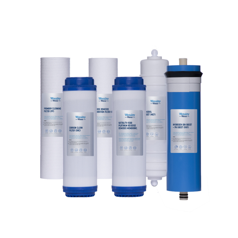 Complete Filter Package