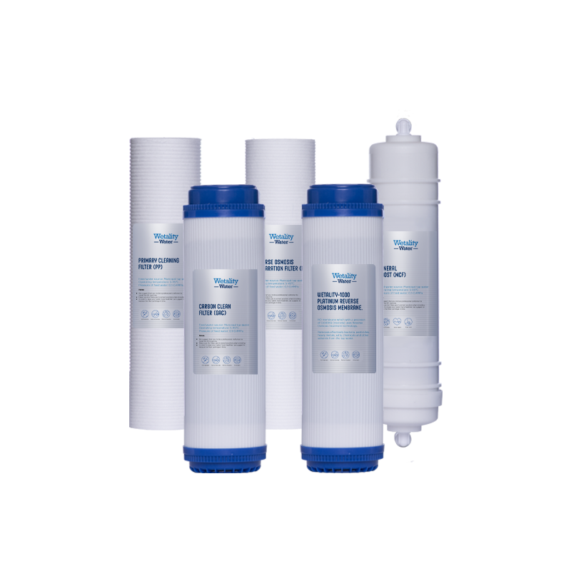 Standard Filter Package