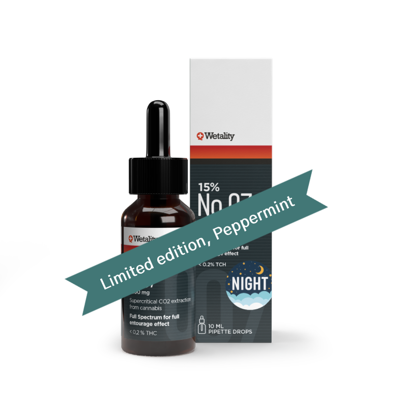 Wetality_07_10ml_LimitedEditionPeppermint